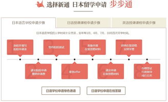 口碑好的日本留学中介机构_日本哪家留学中介好