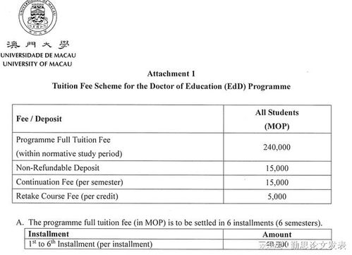 留学澳门申请时间多久_留学澳门申请时间多久出结果