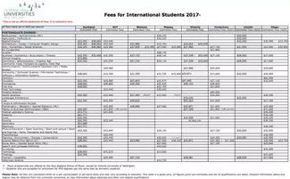 新西兰初中留学一年费用_新西兰初中生留学一年学费