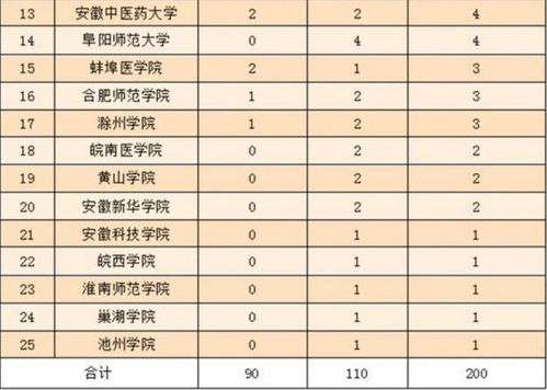 硕士留学去哪个国家好_硕士留学去哪个国家好,费用低