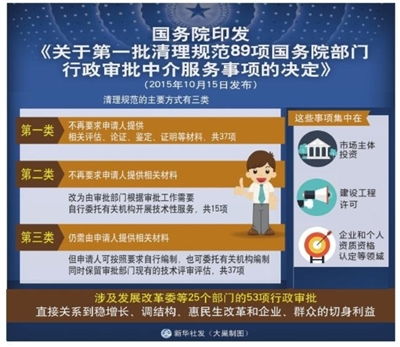 留学哪个中介_留学哪个中介机构好新加坡