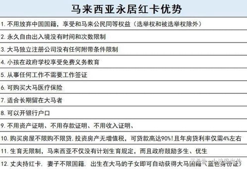 马来西亚研究生留学_马来西亚研究生留学申请条件和费用