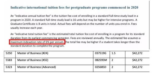 去澳洲留学一年多少钱_去澳洲留学一年多少钱