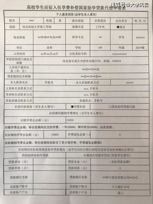 留学多少费用一年_留学多少钱一年