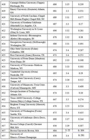 大学美国去留学_大学美国去留学难吗