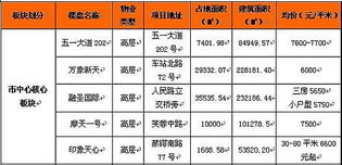 美国初中留学多少钱_初中在美国读书要多少钱