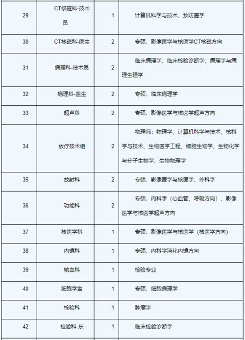 到德国留学研究生_德国留学研究生的条件