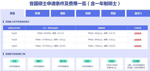 香港留学中介机构_香港留学中介机构哪个比较好一些